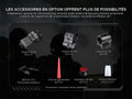 Lampe Torche Fenix PD35R – 1700 Lumens - rechargeable  NYCTALOPE  