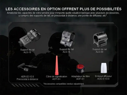 Lampe Torche Fenix PD35R – 1700 Lumens - rechargeable  NYCTALOPE  