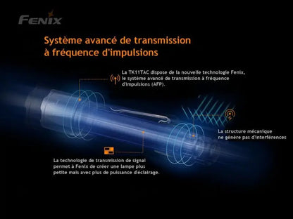 Lampe Torche Fenix TK11 TAC – 1600 Lumens – Interrupteur tactique breveté  NYCTALOPE  