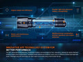 Lampe Torche Fenix TK11R - 1600 Lumens - rechargeable  NYCTALOPE  