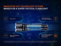 Lampe Torche Fenix TK22R - 3200 Lumens - Rechargeable interrupteur FlexiSensa  NYCTALOPE  