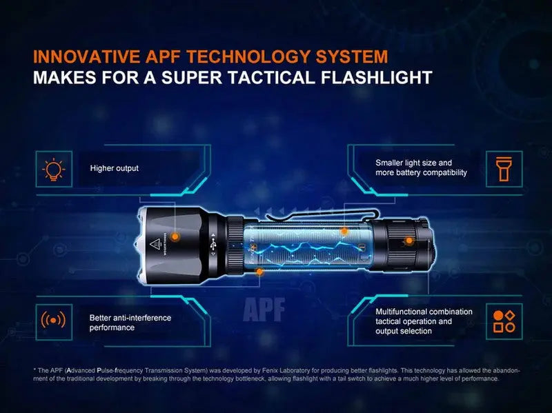 Lampe Torche Fenix TK22R - 3200 Lumens - Rechargeable interrupteur FlexiSensa  NYCTALOPE  