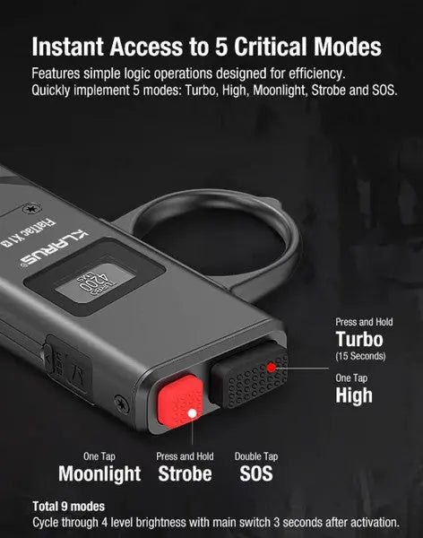 Lampe Torche FlatTac Klarus X1-K - 4200Lumens rechargeable USB-C - avec anneau tactique  NYCTALOPE  