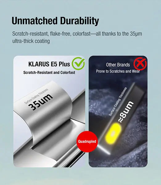 Lampe Torche Klarus E5 Plus 650 Lumens - Ultra-Compacte - Triple Éclairage - Rechargeable USB-C  NYCTALOPE  