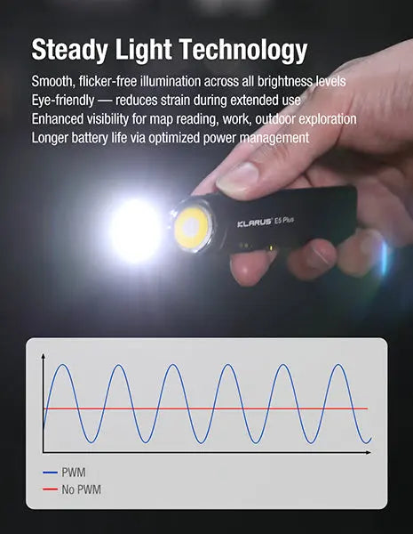 Lampe Torche Klarus E5 Plus 650 Lumens - Ultra-Compacte - Triple Éclairage - Rechargeable USB-C  NYCTALOPE  