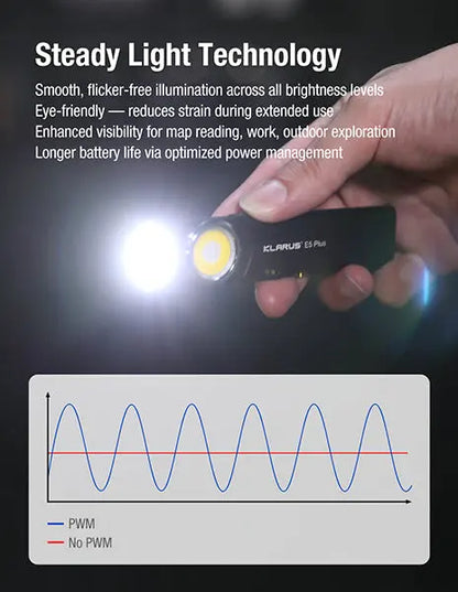 Lampe Torche Klarus E5 Plus 650 Lumens - Ultra-Compacte - Triple Éclairage - Rechargeable USB-C  NYCTALOPE  