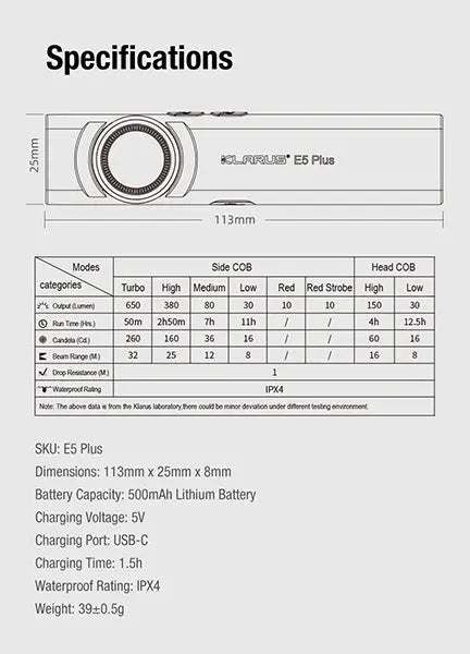 Lampe Torche Klarus E5 Plus 650 Lumens - Ultra-Compacte - Triple Éclairage - Rechargeable USB-C  NYCTALOPE  