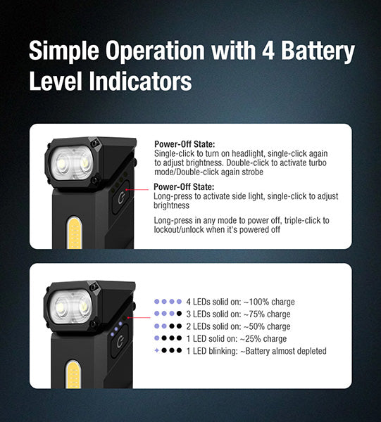 Lampe de poche Klarus E8 1000 Lumens - Triple Éclairage - Tête Pivotante 180° - Rechargeable USB-C - Noir  NYCTALOPE  