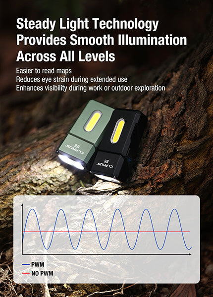 Lampe de poche Klarus E8 1000 Lumens - Triple Éclairage - Tête Pivotante 180° - Rechargeable USB-C - Noir  NYCTALOPE  