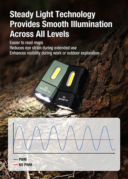 Lampe de poche Klarus E8 1000 Lumens - Triple Éclairage - Tête Pivotante 180° - Rechargeable USB-C - Noir  NYCTALOPE  