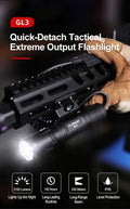 Lampe Torche Klarus GL3  NYCTALOPE  