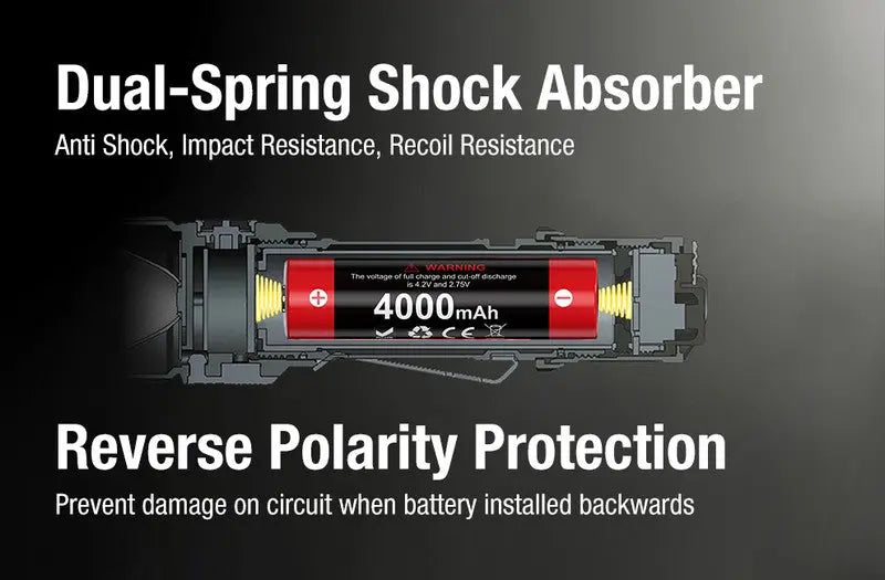 Lampe Torche Klarus XT11GT PRO V3 - 3300 Lumens tactique et rechargeable - NYCTALOPE