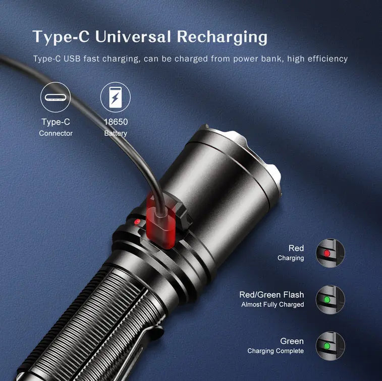 Lampe Torche Klarus XT11R - 1300Lumens - NYCTALOPE
