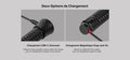 Lampe Torche Lanterne Olight Prowess 5000 Lumens éclairage bidirectionnel  NYCTALOPE  