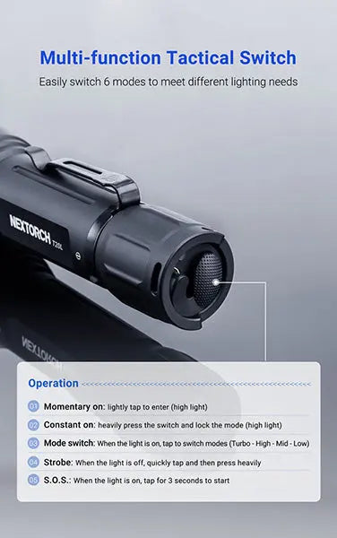 Lampe Torche Laser Nextorch T20L - 900 Lumens rechargeable - Portée 2000 mètres  NYCTALOPE  