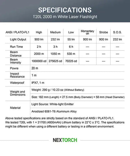 Lampe Torche Laser Nextorch T20L - 900 Lumens rechargeable - Portée 2000 mètres  NYCTALOPE  