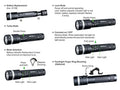 Lampe Torche Nextorch C61 3500 Lumens - Double Faisceau - Variation Continue - Rechargeable USB-C  NYCTALOPE  