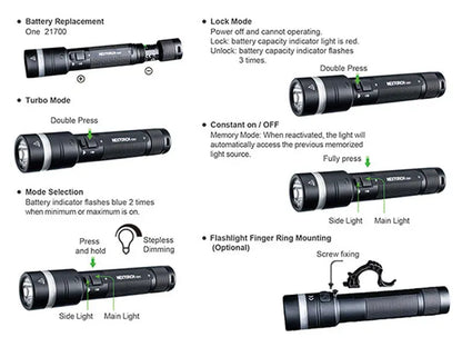 Lampe Torche Nextorch C61 3500 Lumens - Double Faisceau - Variation Continue - Rechargeable USB-C  NYCTALOPE  