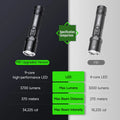 Lampe Torche Nextorch P81B - 3700Lumens rechargeable  NYCTALOPE  