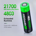 Lampe Torche Nextorch P81B - 3700Lumens rechargeable  NYCTALOPE  