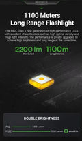 Lampe Torche Nextorch P82C - 2200 Lumens rechargeable - longue portée - NYCTALOPE