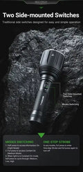 Lampe Torche Nextorch P82C - 2200 Lumens rechargeable - longue portée - NYCTALOPE