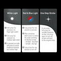 Lampe Torche Nextorch P83B 2100 Lumens rechargeable - balise de signalisation  NYCTALOPE  