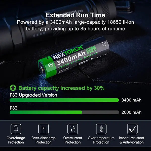 Lampe Torche Nextorch P83B 2100 Lumens rechargeable - balise de signalisation  NYCTALOPE  