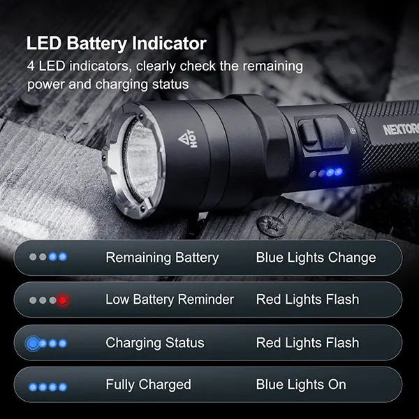 Lampe Torche Nextorch P83B 2100 Lumens rechargeable - balise de signalisation  NYCTALOPE  