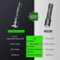 Lampe Torche Nextorch P84B - 3700 Lumens - lampe torche rechargeable USB-C - balise de signalisation  NYCTALOPE  