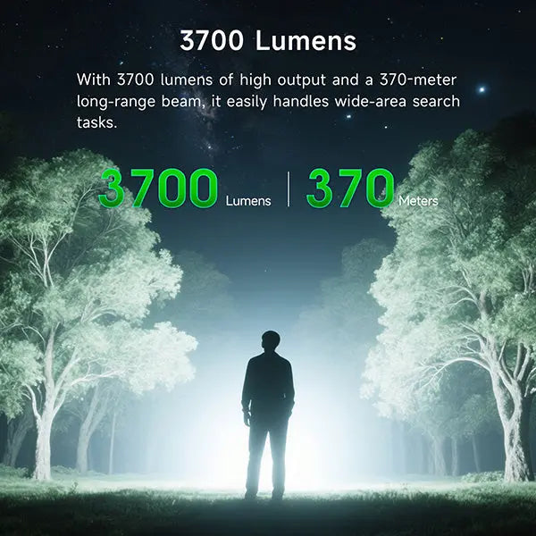 Lampe Torche Nextorch P84B - 3700 Lumens - lampe torche rechargeable USB-C - balise de signalisation  NYCTALOPE  