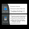 Lampe Torche Nextorch P84B - 3700 Lumens - lampe torche rechargeable USB-C - balise de signalisation  NYCTALOPE  
