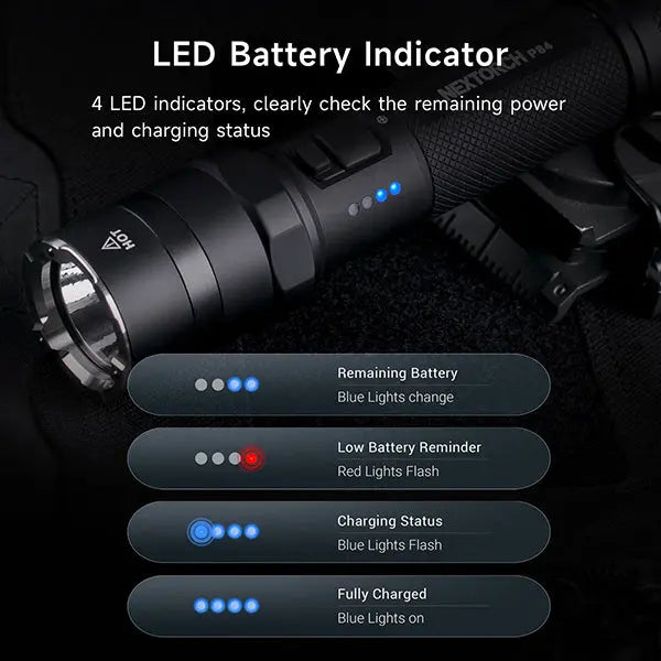 Lampe Torche Nextorch P84B - 3700 Lumens - lampe torche rechargeable USB-C - balise de signalisation  NYCTALOPE  