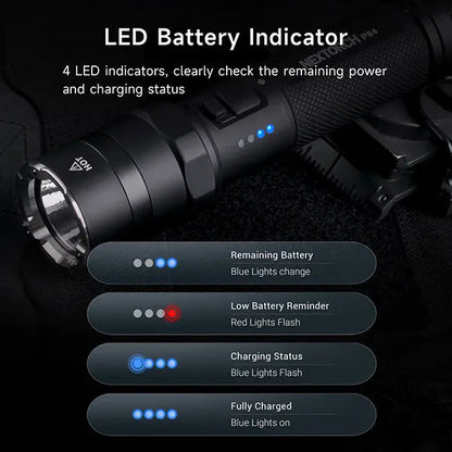 Lampe Torche Nextorch P84B - 3700 Lumens - lampe torche rechargeable USB-C - balise de signalisation  NYCTALOPE  