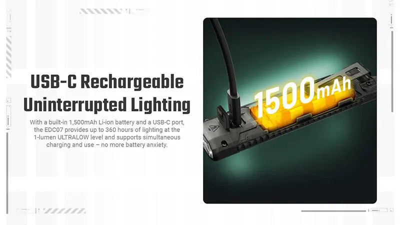 Lampe Torche Nitecore EDC07 - 1500 Lumens  - 3 Températures de Couleur - Rechargeable USB-C - Design Slim Ultra-Léger - NYCTALOPE