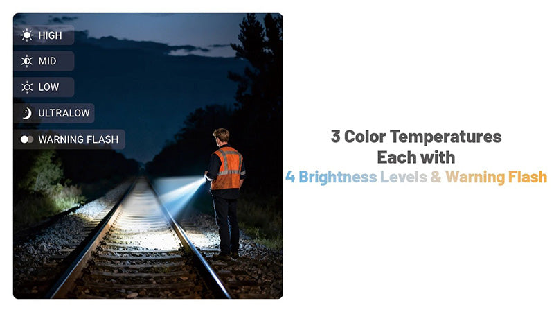 Lampe Torche Nitecore EDC09 - 1600 Lumens - Tête Rotative 102° - 3 Températures de Couleur  NYCTALOPE  