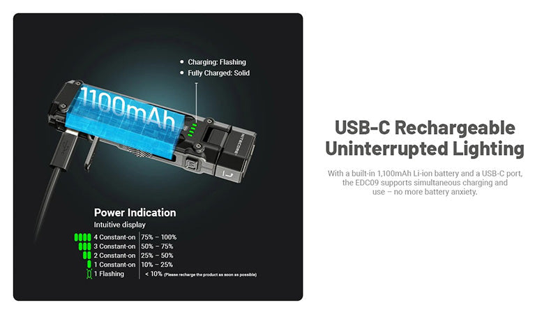 Lampe Torche Nitecore EDC09 - 1600 Lumens - Tête Rotative 102° - 3 Températures de Couleur  NYCTALOPE  