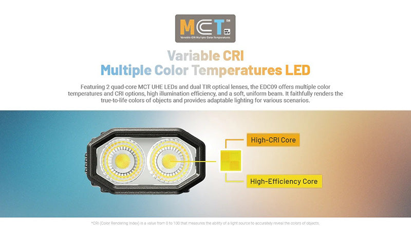 Lampe Torche Nitecore EDC09 - 1600 Lumens - Tête Rotative 102° - 3 Températures de Couleur  NYCTALOPE  