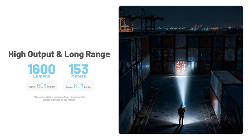 Lampe Torche Nitecore EDC09 - 1600 Lumens - Tête Rotative 102° - 3 Températures de Couleur  NYCTALOPE  