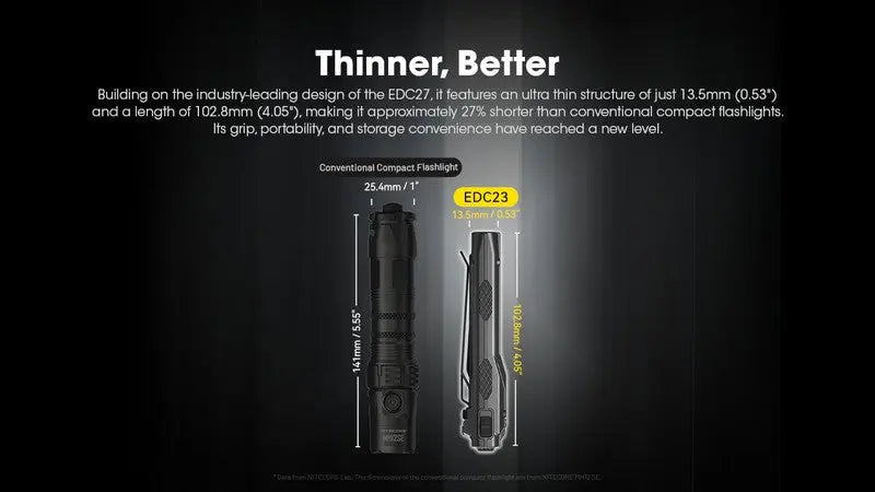 Lampe Torche Nitecore EDC23 - 2500 Lumens rechargeable  NYCTALOPE  