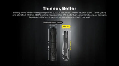 Lampe Torche Nitecore EDC23 - 2500 Lumens rechargeable  NYCTALOPE  