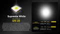 Lampe Torche Nitecore EDC23 - 2500 Lumens rechargeable  NYCTALOPE  