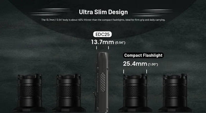 Lampe Torche Nitecore EDC25 - 3000 Lumens rechargeable  NYCTALOPE  
