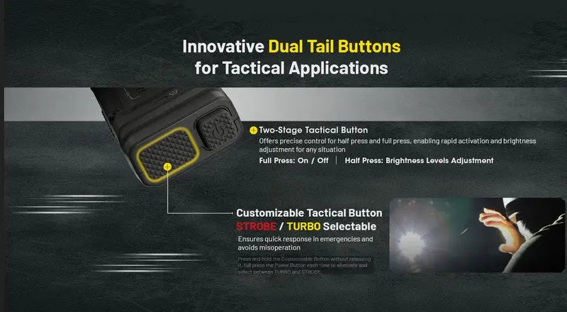 Lampe Torche Nitecore EDC25 - 3000 Lumens rechargeable  NYCTALOPE  