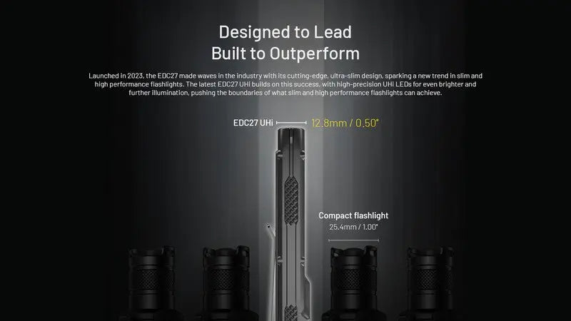 Lampe Torche Nitecore EDC27 UHi - 3100 Lumens rechargeable  NYCTALOPE  