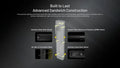 Lampe Torche Nitecore EDC27 UHi - 3100 Lumens rechargeable  NYCTALOPE  