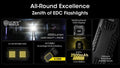 Lampe Torche Nitecore EDC29 – 6500 Lumens rechargeable  NYCTALOPE  