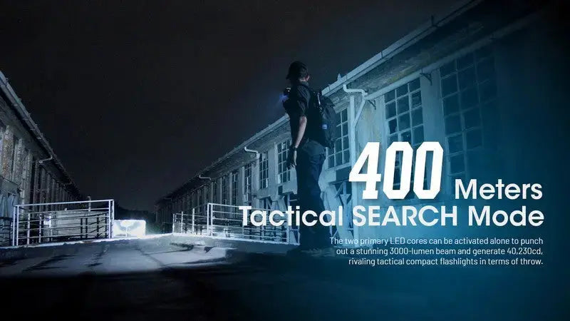 Lampe Torche Nitecore EDC29 – 6500 Lumens rechargeable  NYCTALOPE  