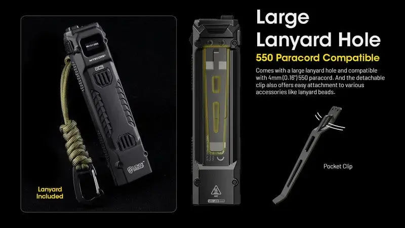 Lampe Torche Nitecore EDC29 – 6500 Lumens rechargeable  NYCTALOPE  