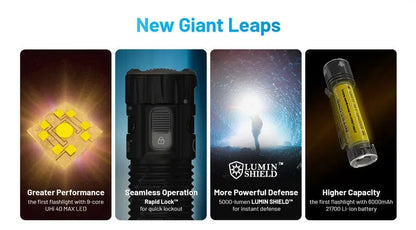 Lampe Torche Nitecore EDC35 - 5000 Lumens rechargeable  NYCTALOPE  